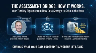 Data Monetization - Assessment Bridge How It Works